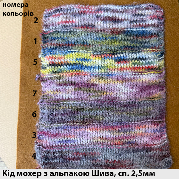 Кід мохер з альпакою Шива Noro